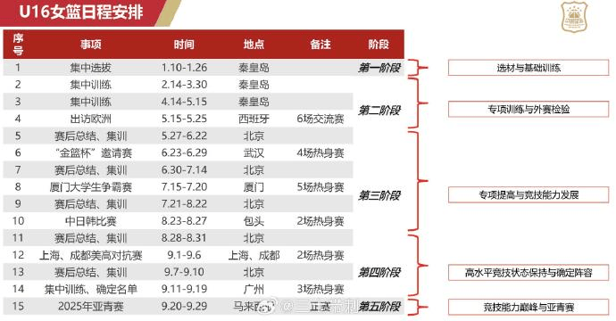 entit, 号李沅珊